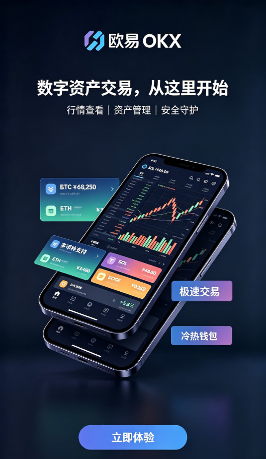 欧交易所app安装身份认证与充值